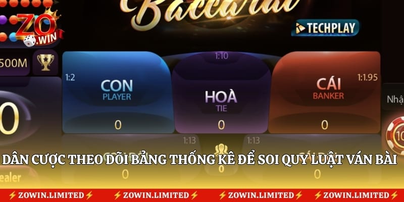 Dân cược theo dõi bảng thống kê để soi quy luật ván bài