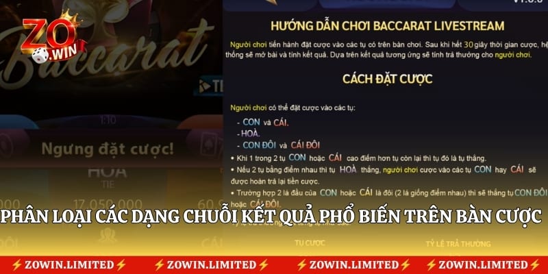Phân loại các dạng chuỗi kết quả phổ biến trên bàn cược